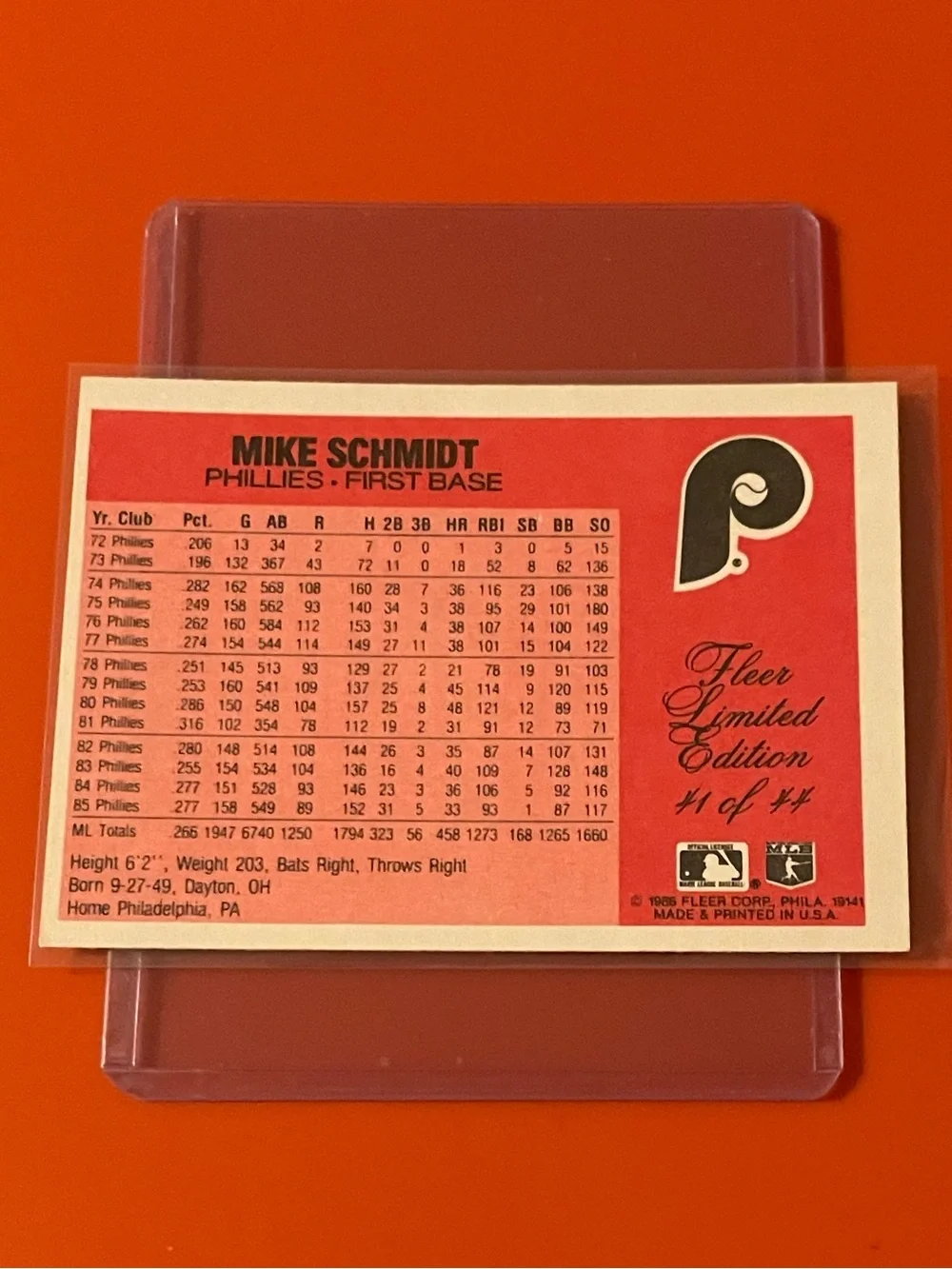 Mike Schmidt #41 of 44 1986 Fleer Limited Edition Baseball Trading Card